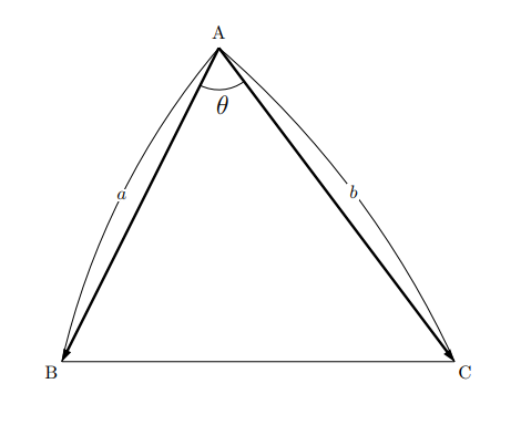 ベクトルにおける三角形の面積の公式の導出とコツ 高校数学の知識庫